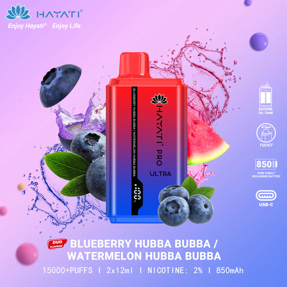 Hayati Pro Ultra 15,000 +